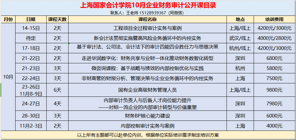 新《公司法》施行后 公司全面风险与内部控制管理制度模版2024版