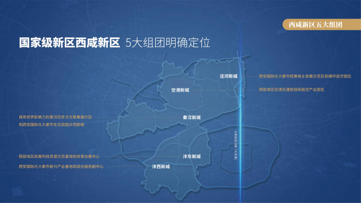 产发云语间营销中心)西安开发商介绍物业公司最新动态三环外